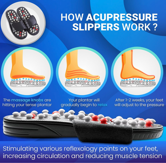 Massage Slippers, Rotating Acupressure Foot Massager